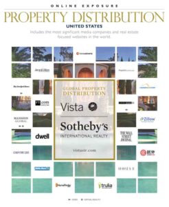 Vista Sothebys where we market listings online