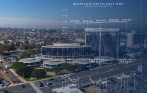 Torrance real estate stats November 2024